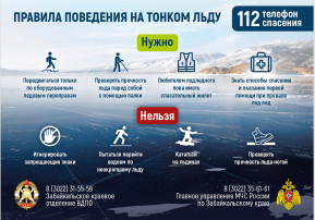 Внимание! Весенний лед коварен! Внимание! Весенний лед коварен!.